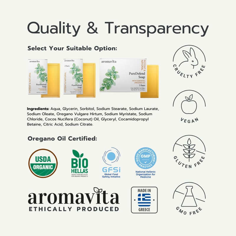 AROMAVITA Oil of Oregano Bar - Natural Plant Therapy Hand Soap & Body Wash Oregano Oil Extract Soap - Topical Skin Cleanser Soap Bar - for Acne, Eczema, Foot and Nail Problems, 2-pack - Image 4